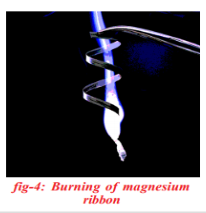 Burning Of Magnesium Ribbon In Chemical Reactions And Equations Class Burning Of Magnesium Ribbon In Chemical Reactions And Equations Class